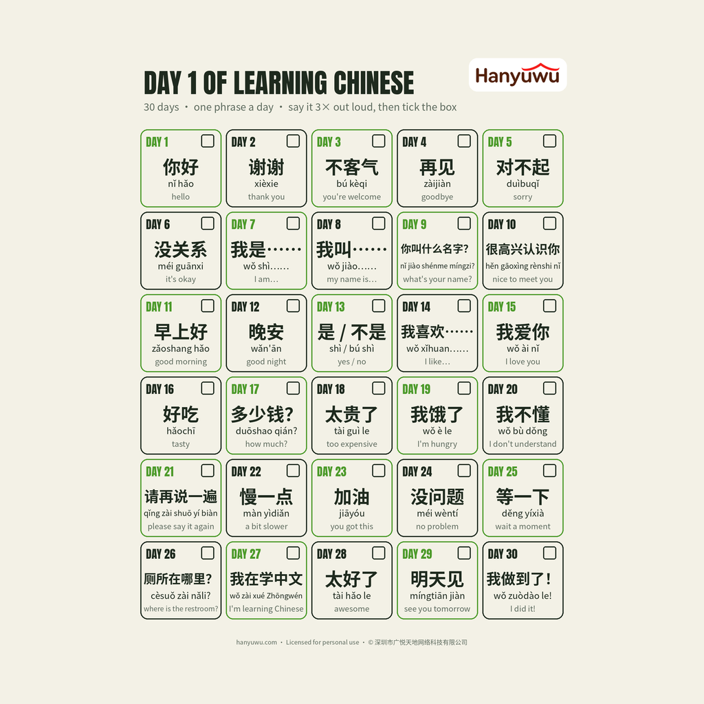Day 1 of Learning Chinese — 30-Day Tracker + Lock Screens