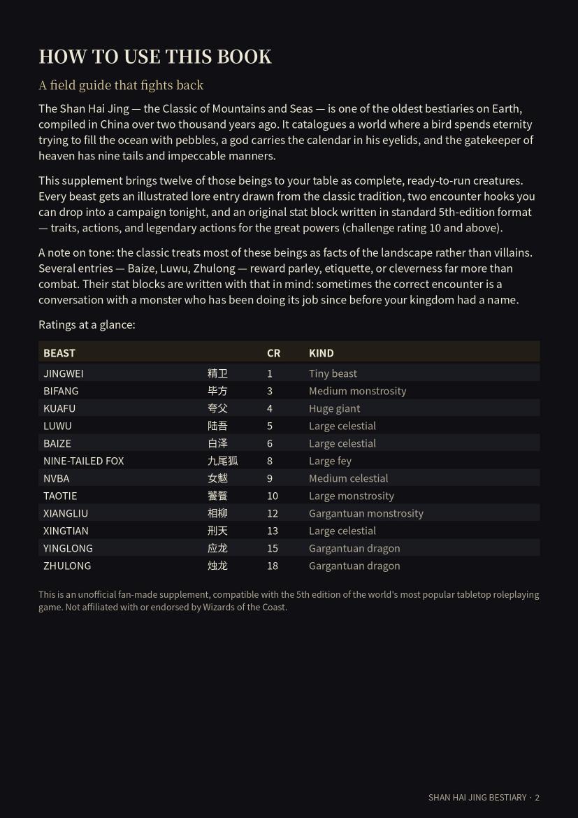 5e monster manual pages — preview