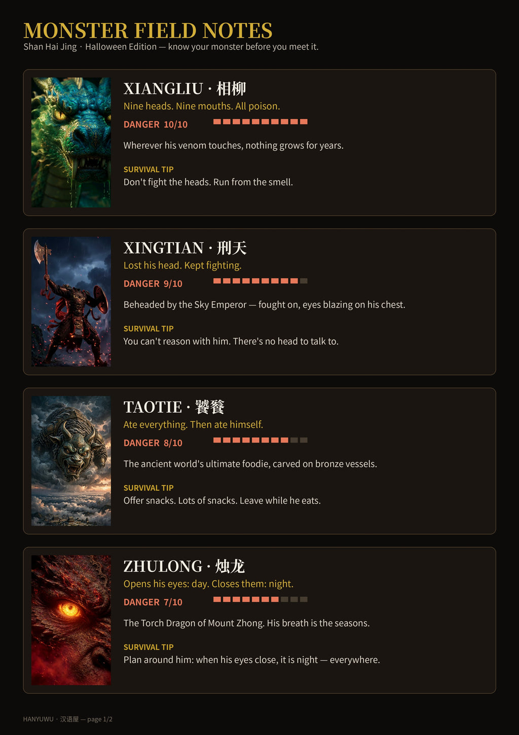 Monster Field Notes — danger ratings and survival tips